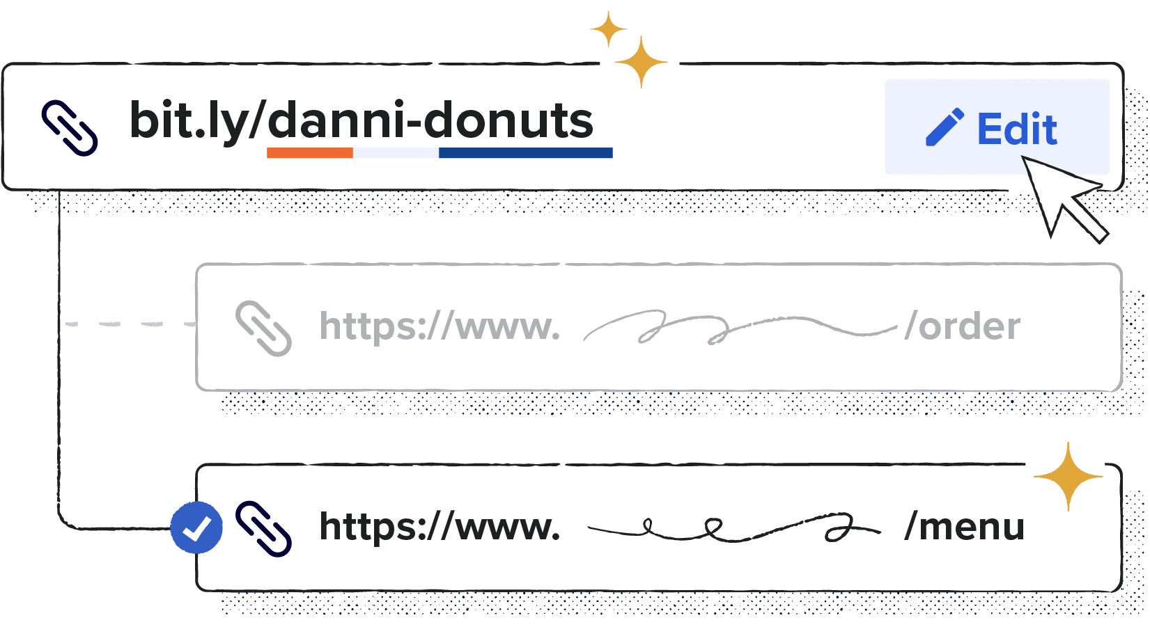 A mouse cursor hovers over the edit button of Danni Donut’s link, while showing options of Bitly's link redirect feature.