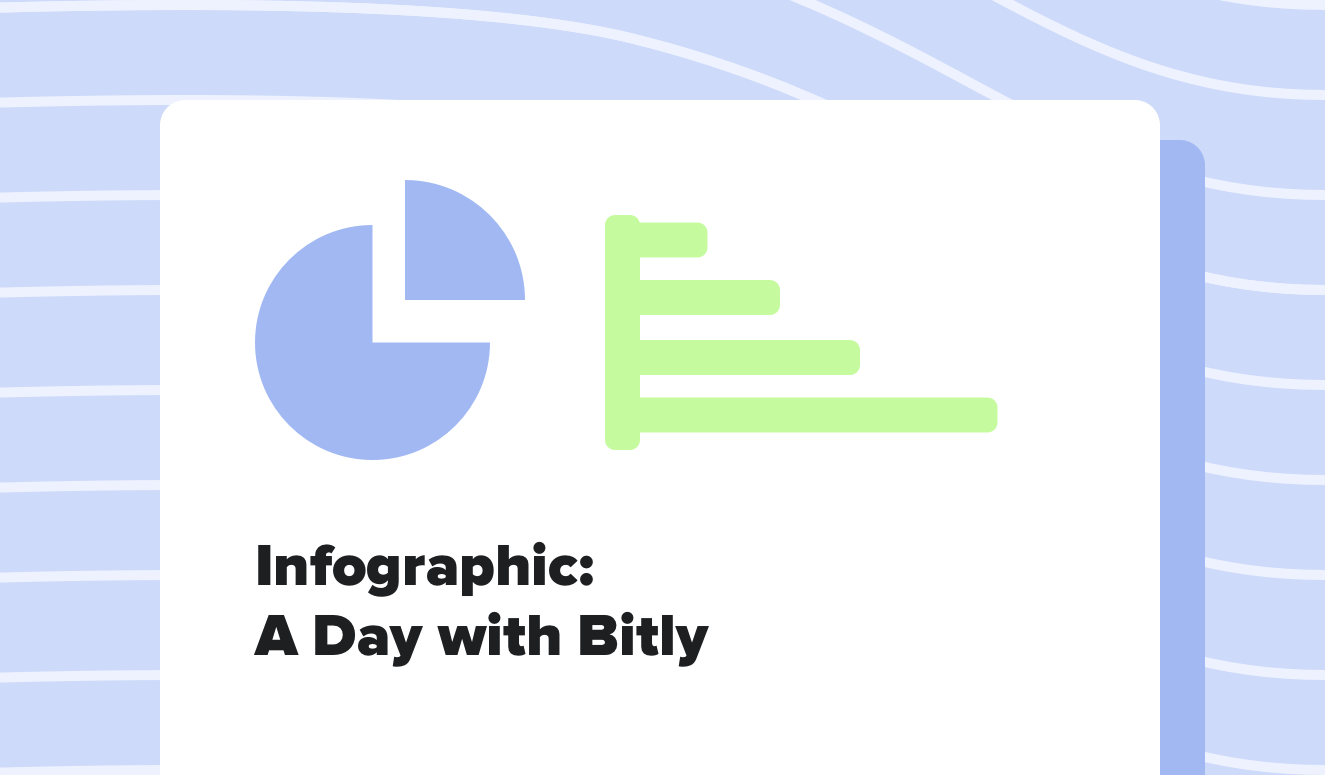 A Day with Bitly