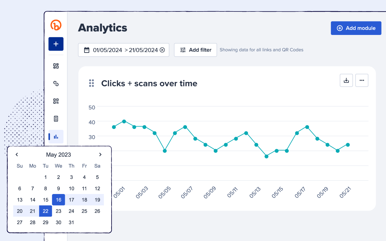 SClicks and scans over time dashboard screenshot