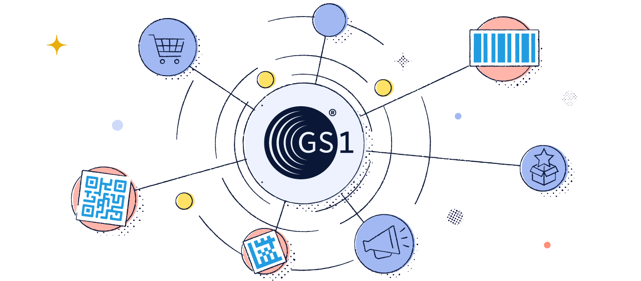 Graphic showing all things GS1 may represent.