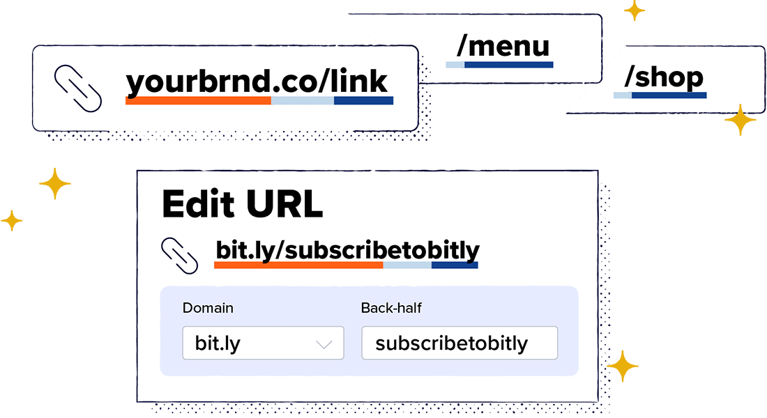 Bitly URL shortener examples