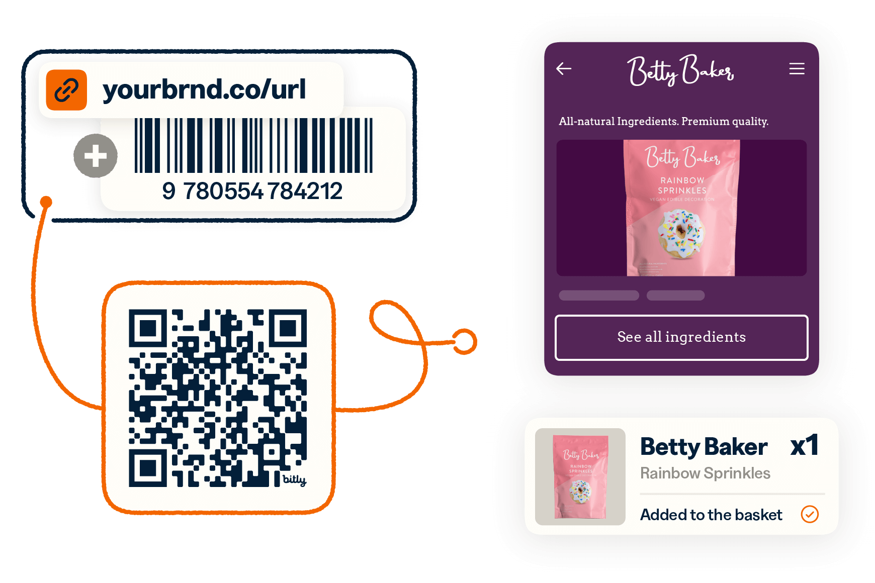 2d Barcode example