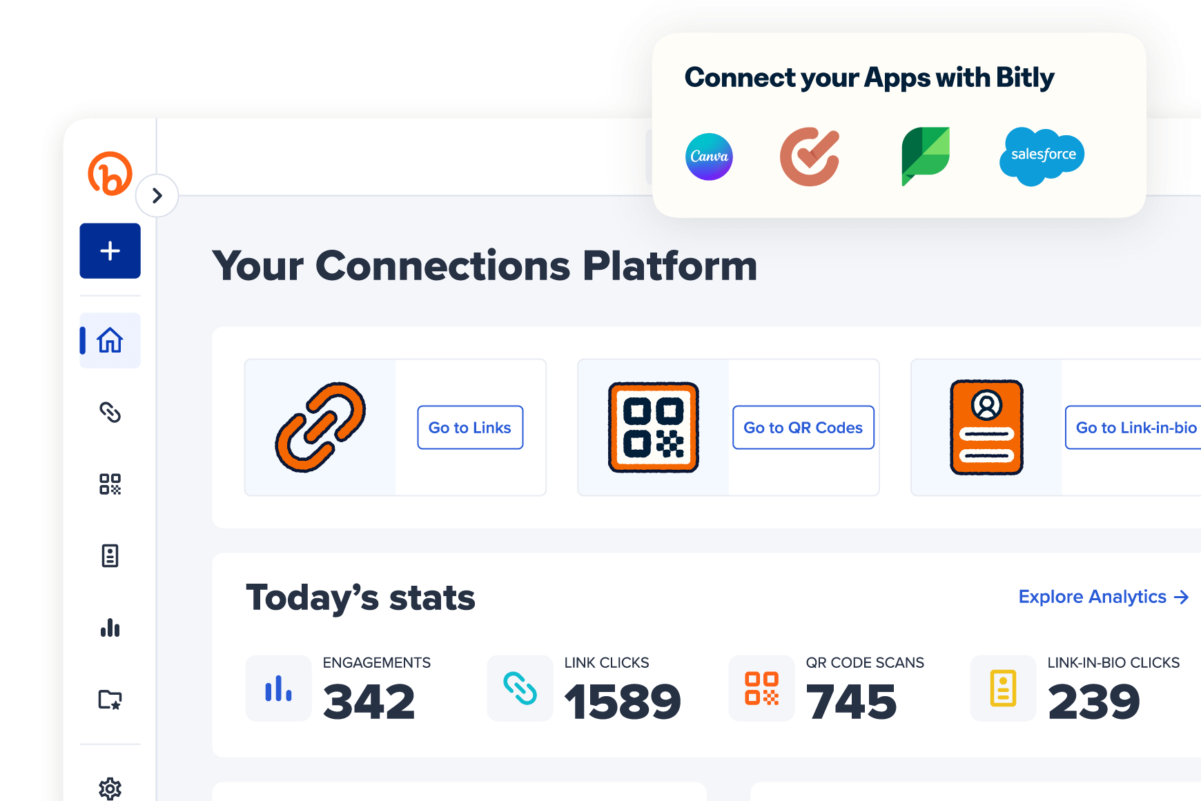 View of the Bitly Connections Platform and products