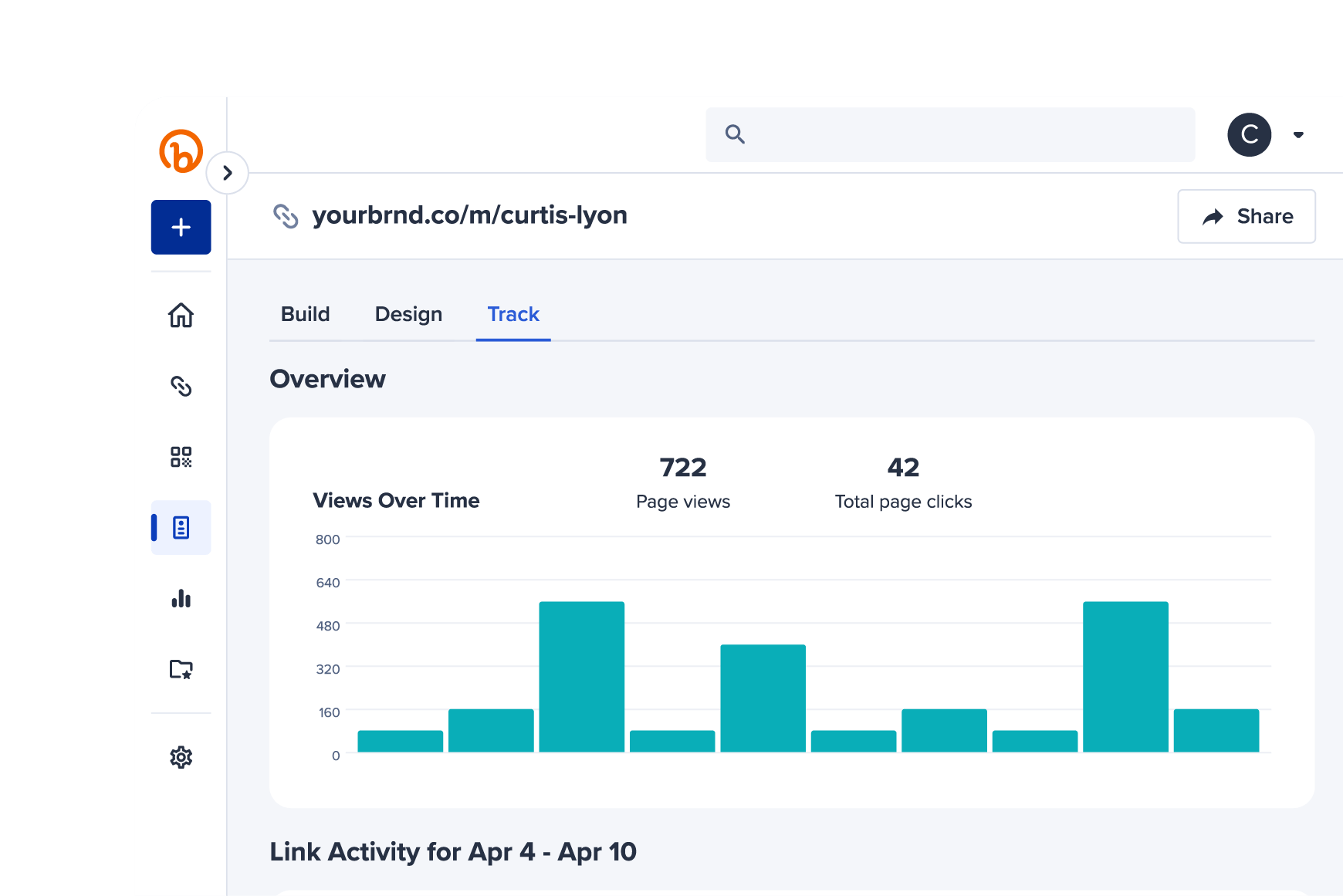 Inside Bitly's Connections Platform with a bar chart