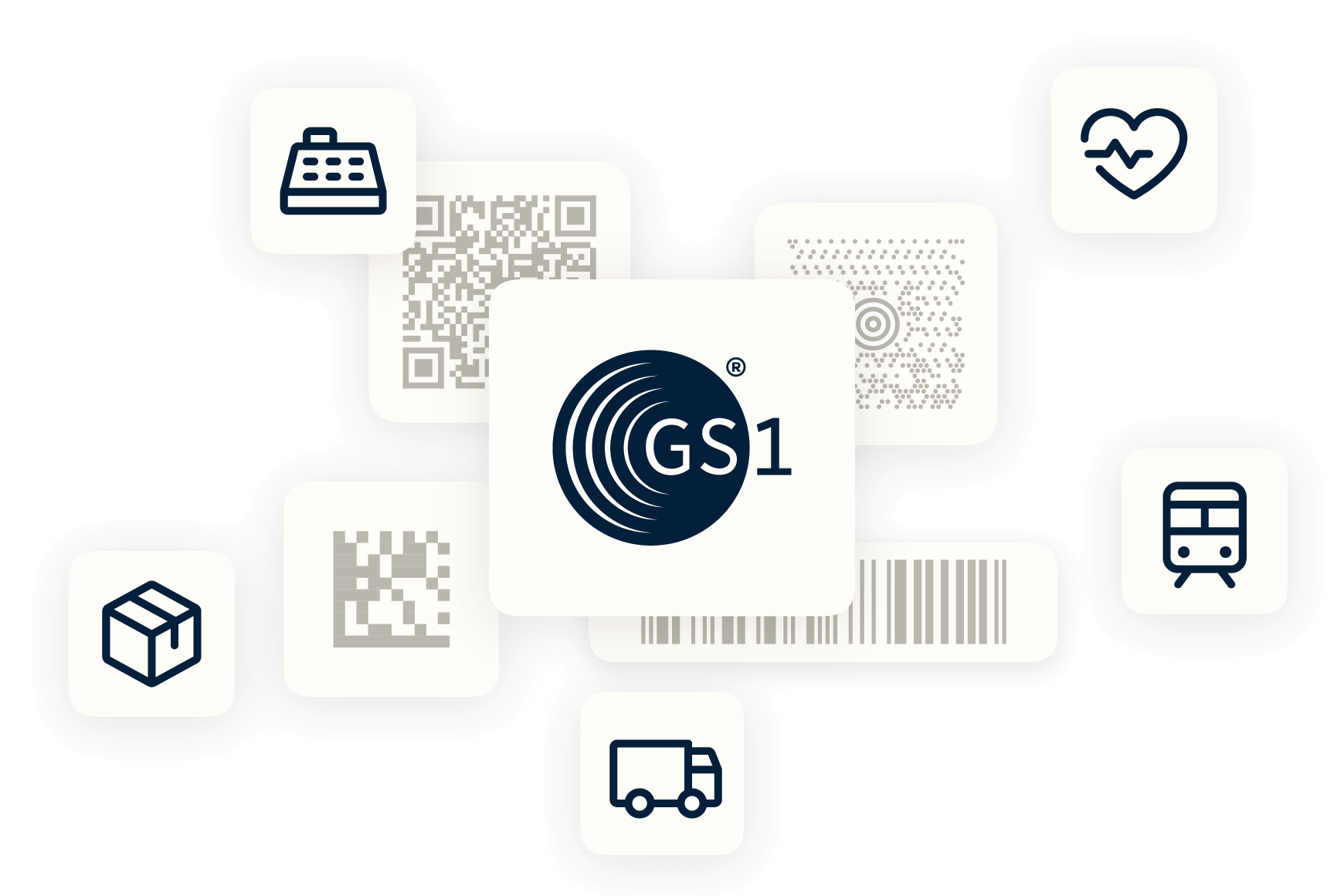 GS1 logo alongside a barcode and QR Code