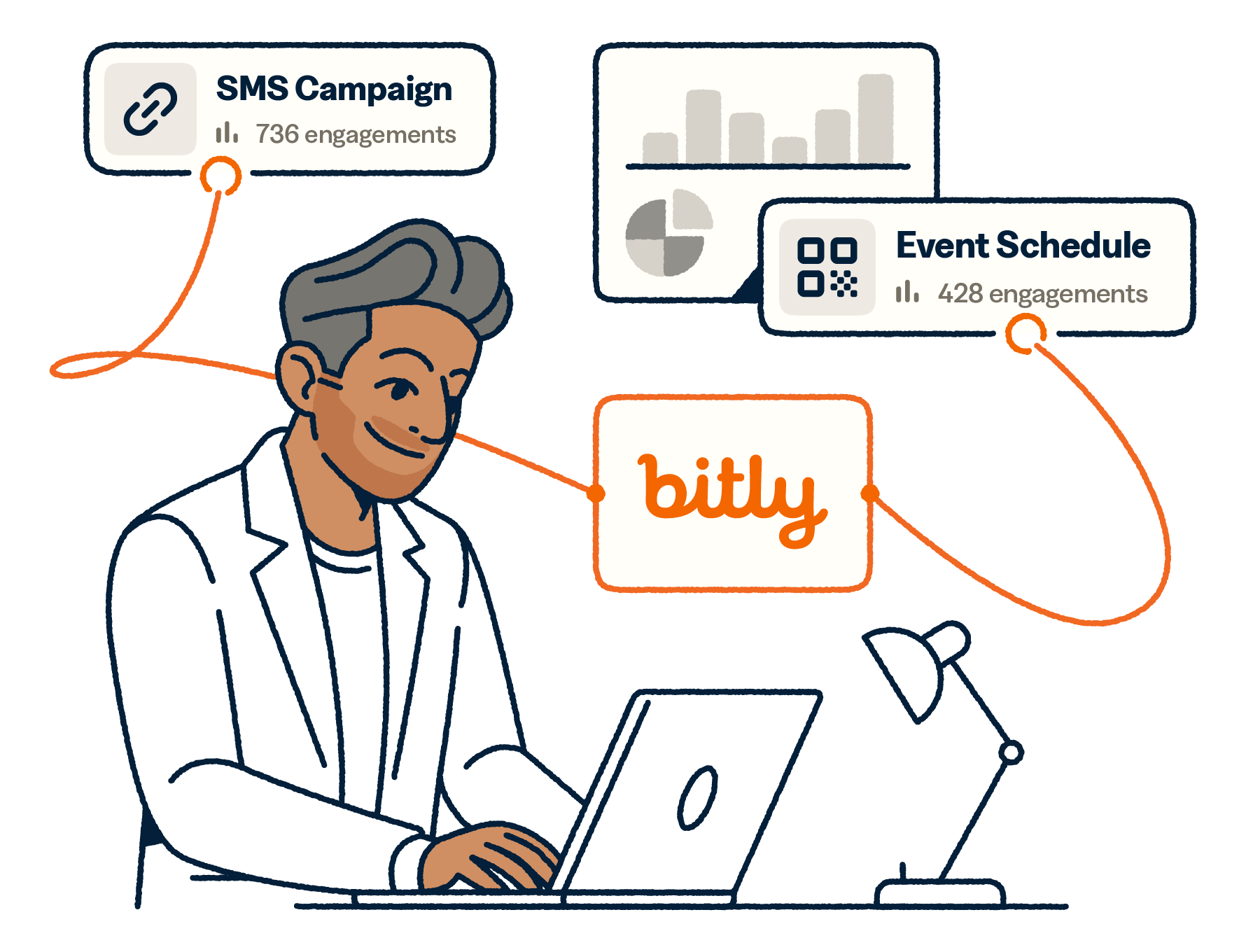 Man on laptop reviewing Bitly Analytics