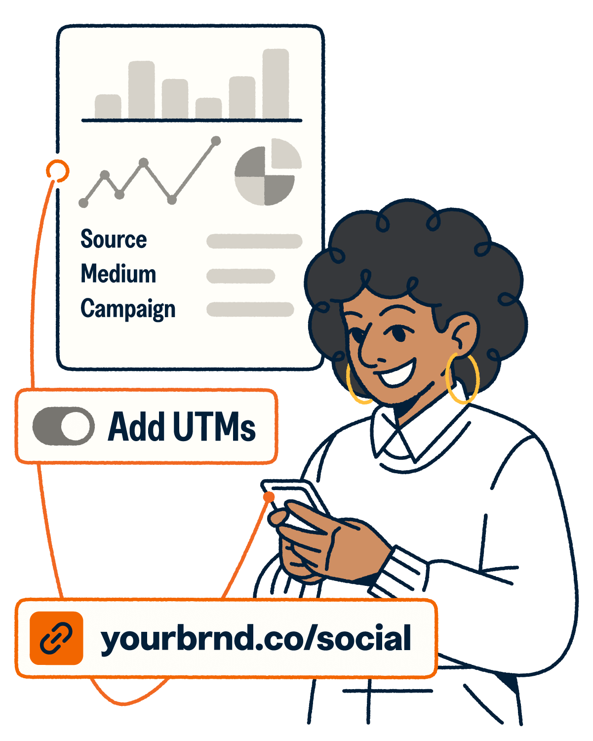 Woman looking at her mobile device with a short link, Add UTMs toggle, and statistics infographic next to her
