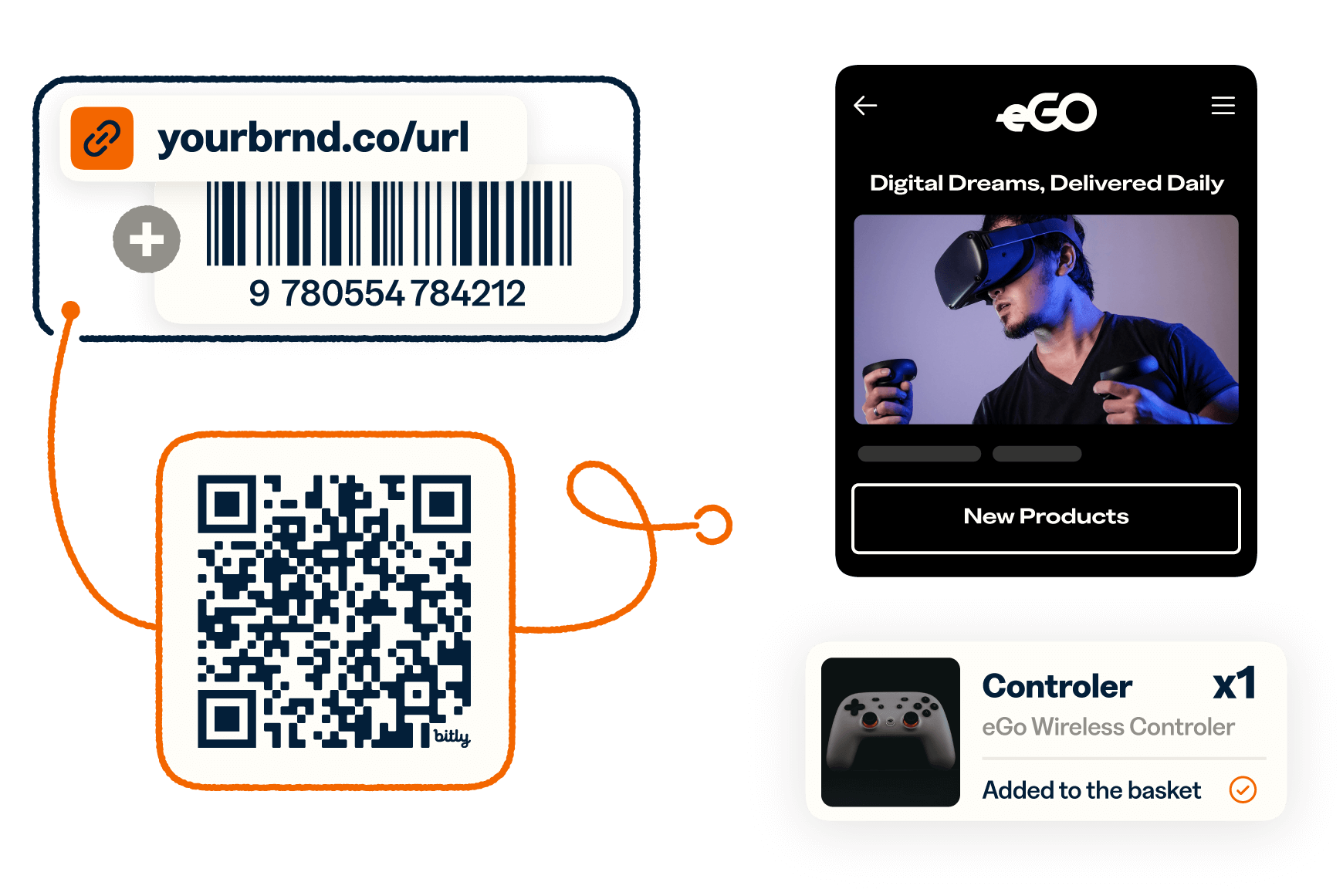 Short link and QR code to purchase controller