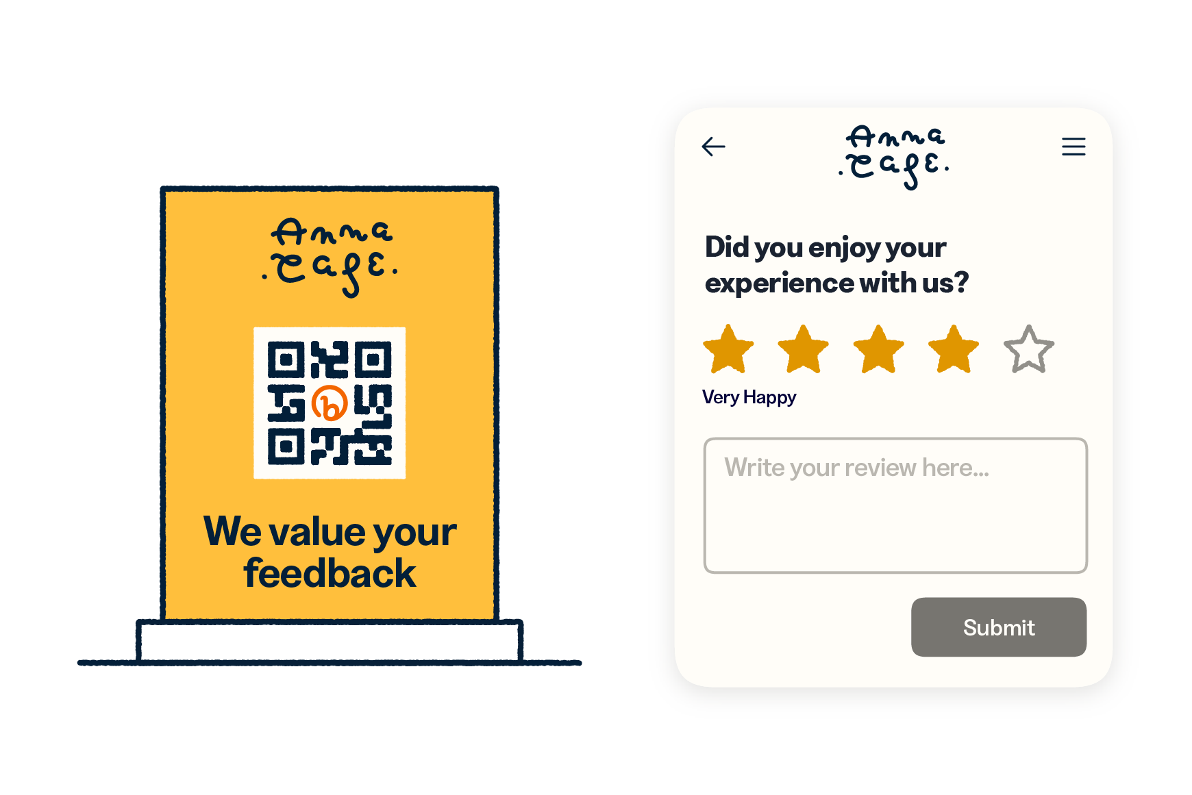 QR code for customer feedback at Amma Cafe