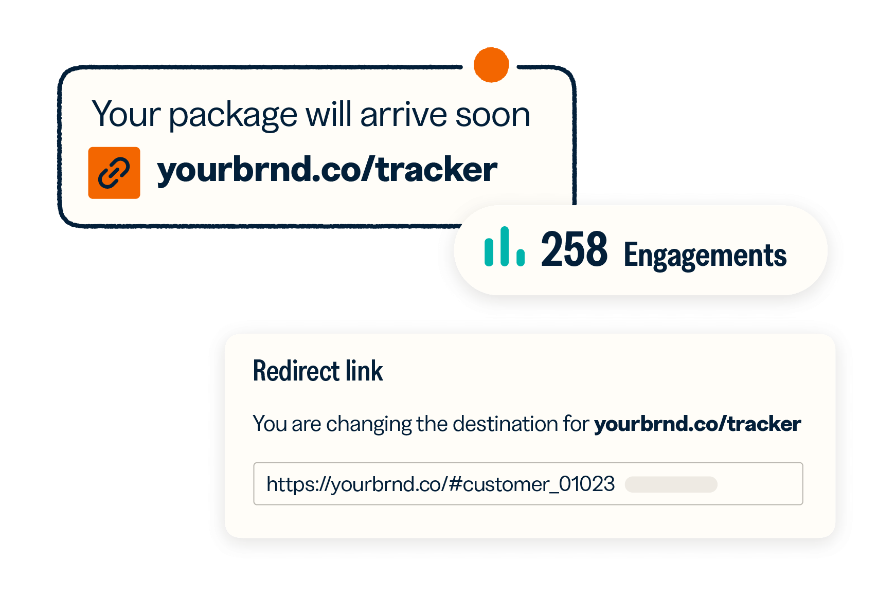 Bitly short link with package tracking