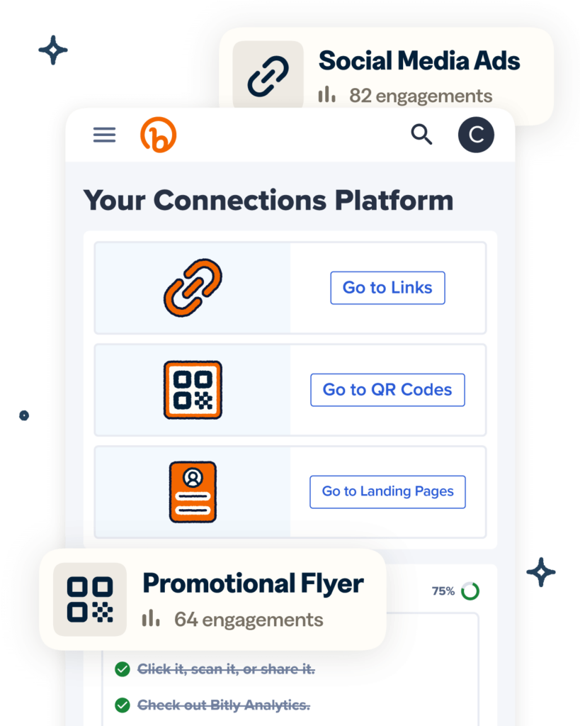 Bitly Connections Platform | Short URLs, QR Codes, And More