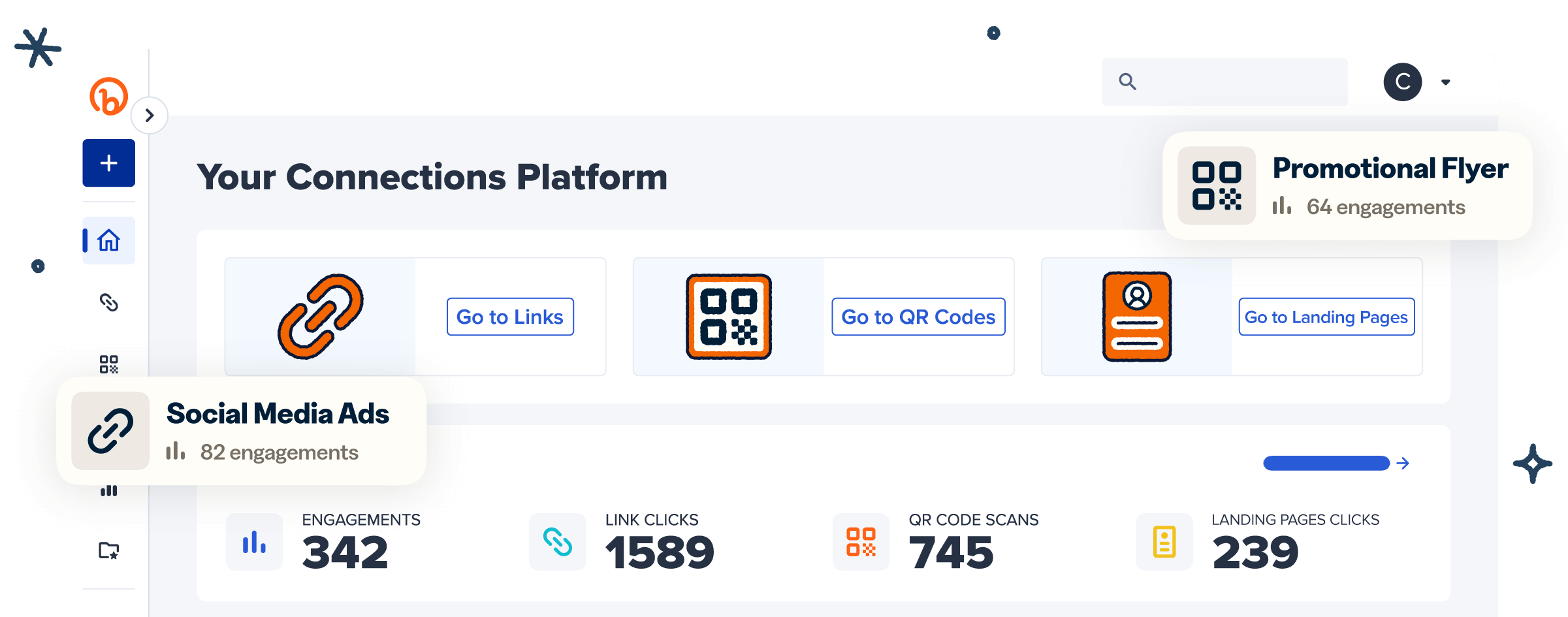 Connections Platform dashboard