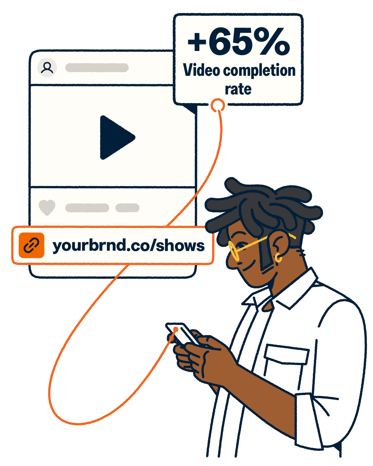 Man on mobile device with video completion rate metric
