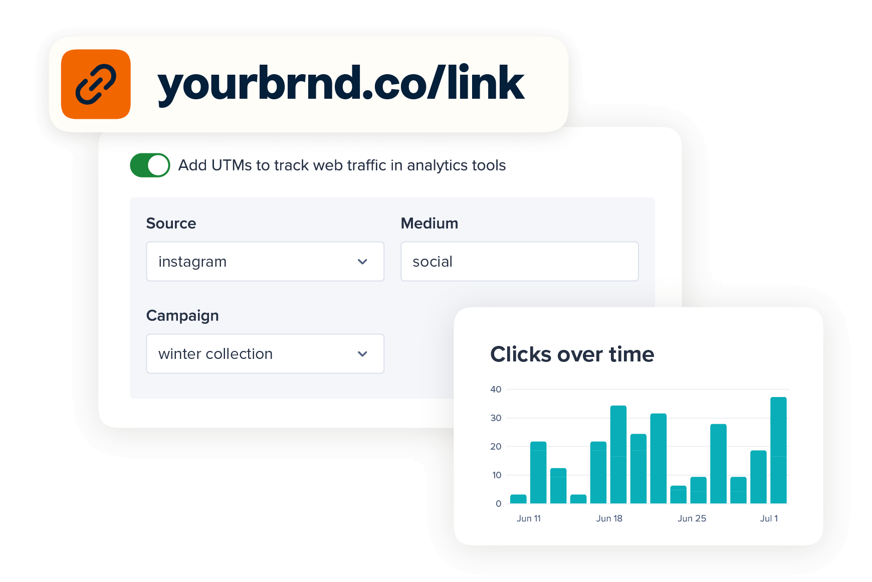 UTM and analytics UI