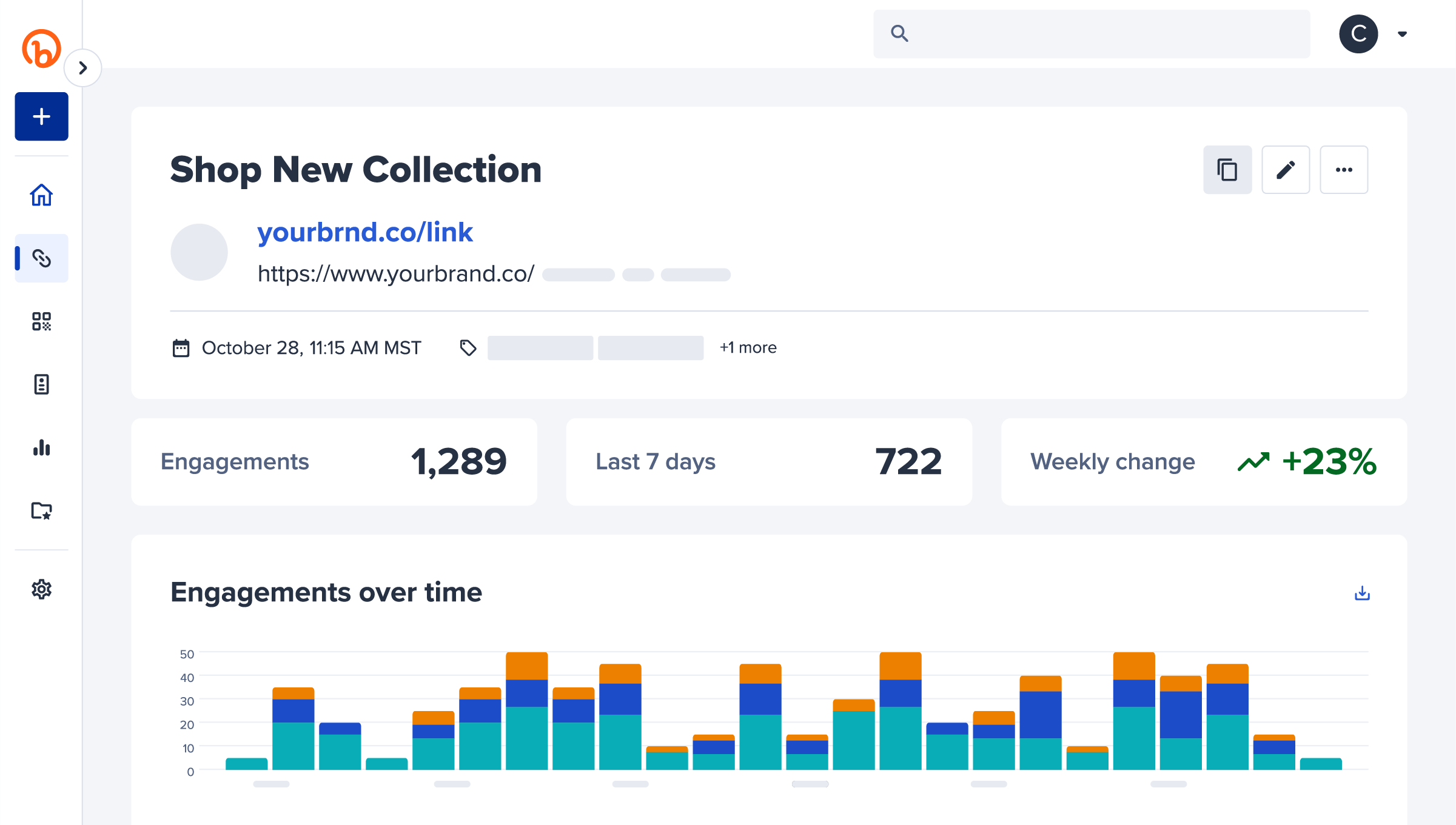 Pannello di controllo dei link brevi con molti grafici e statistiche. 