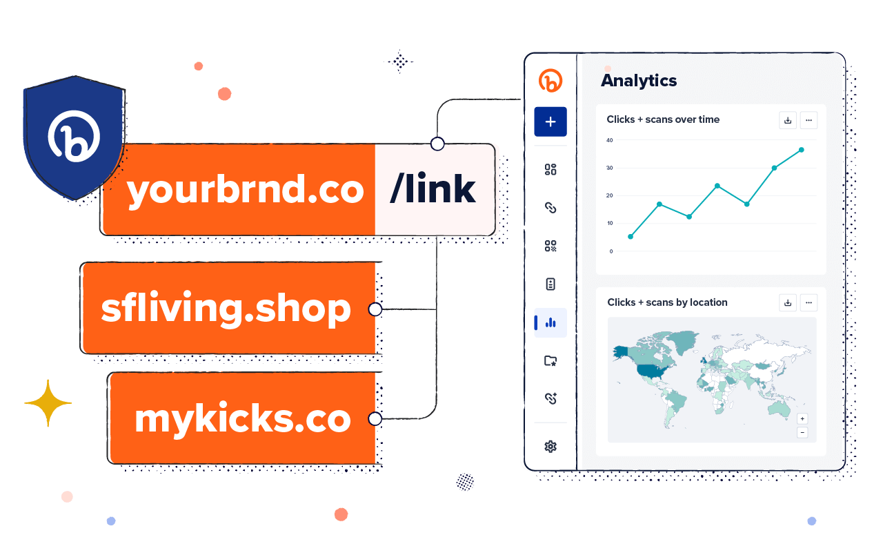 Bulk short link uses.