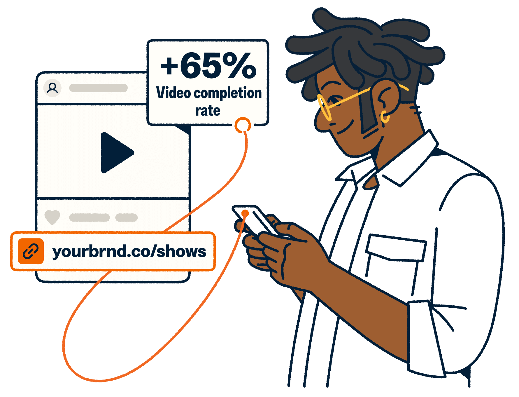 Man on mobile device with video completion rate metric